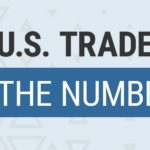 U.S. Trade by the Numbers